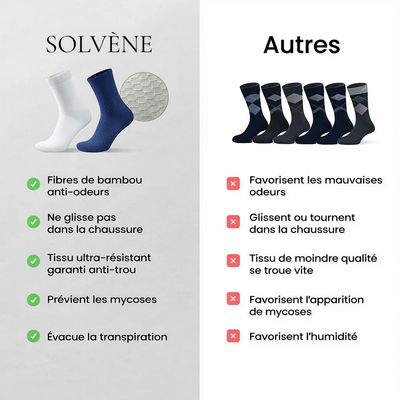 Chaussettes Solvène courtes en fibre de bambou premium