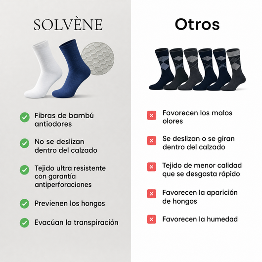 Calcetines Solvène de media caña de fibra de bambú de primera calidad